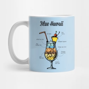 Blue Hawaii Cocktail Recipe Mug